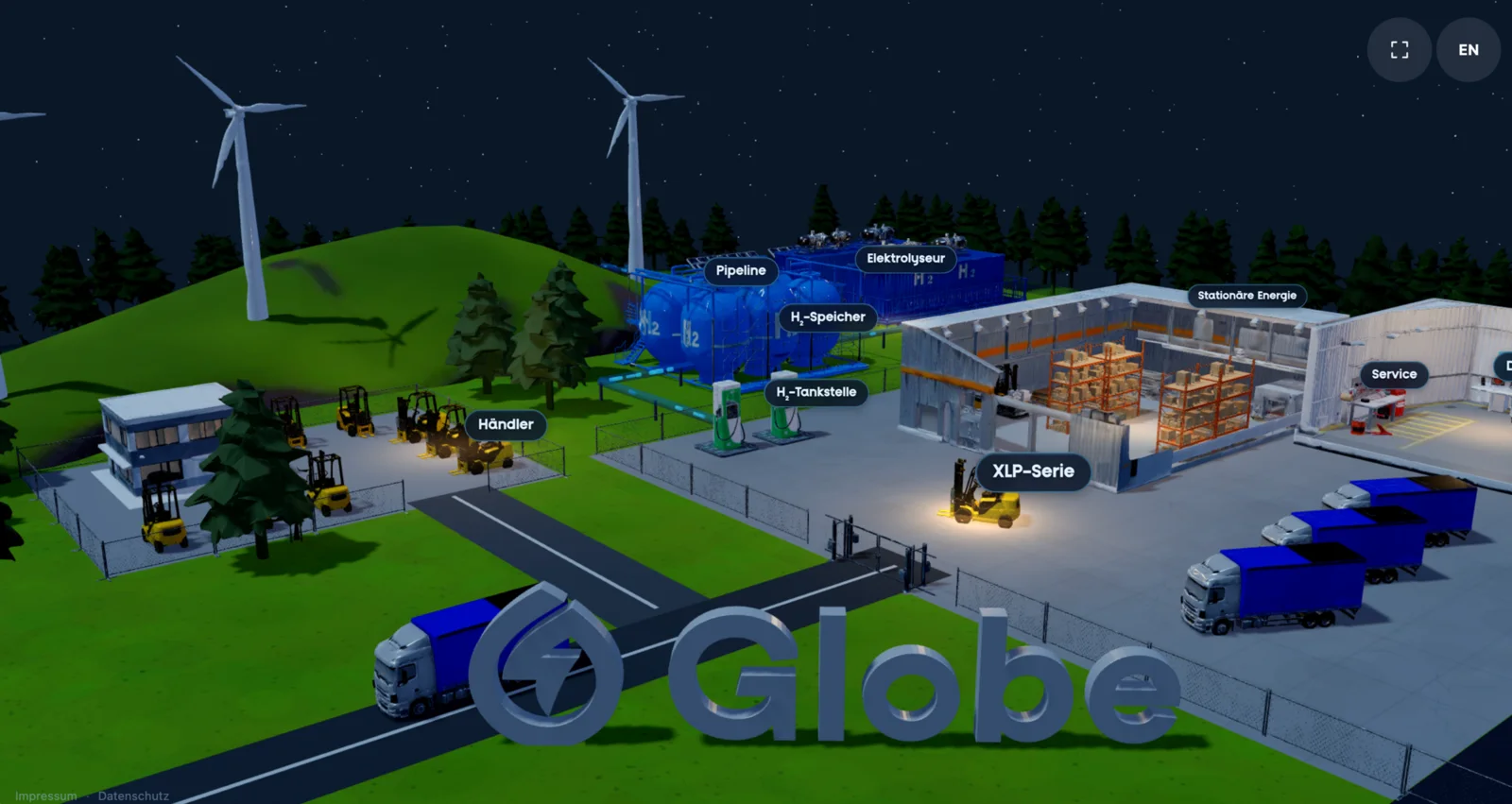GLOBE H₂ 3D-Welt